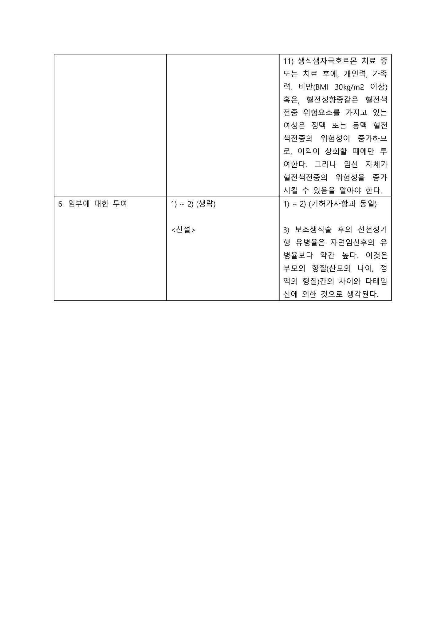 메노푸어멀티도즈1200IU 변경일 2014.05.30