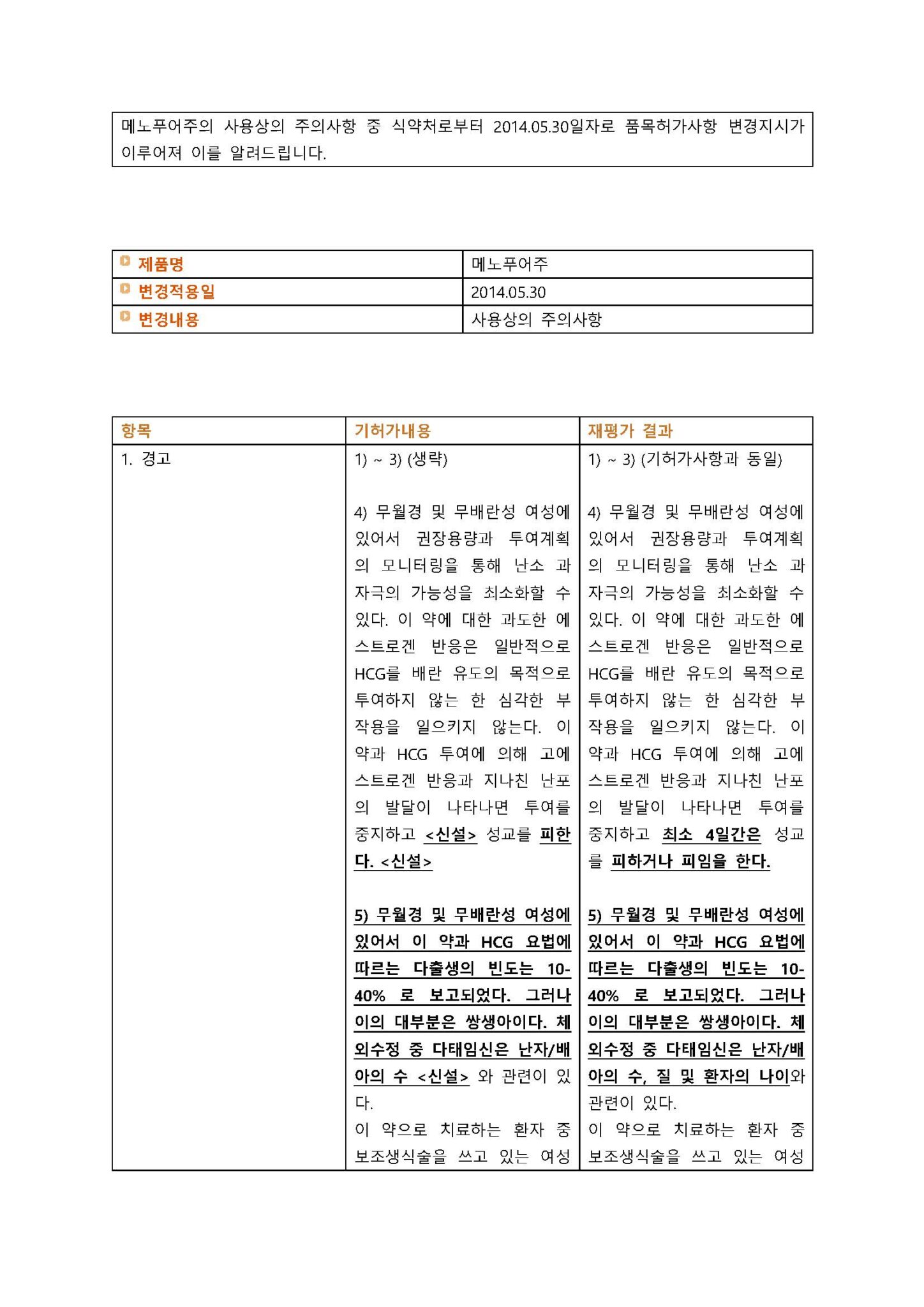 메노푸어주 변경일 2014.05.30