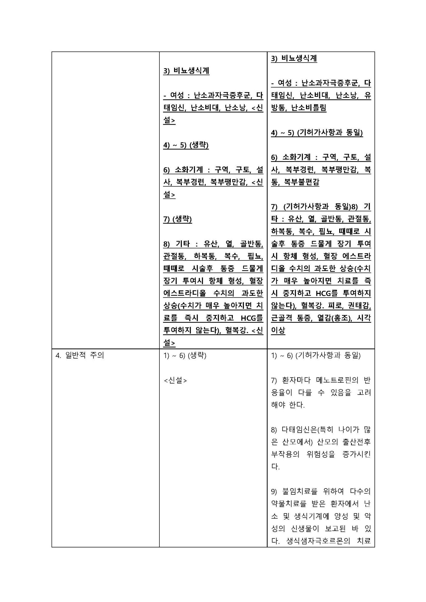 메노푸어주 변경일 2014.05.30