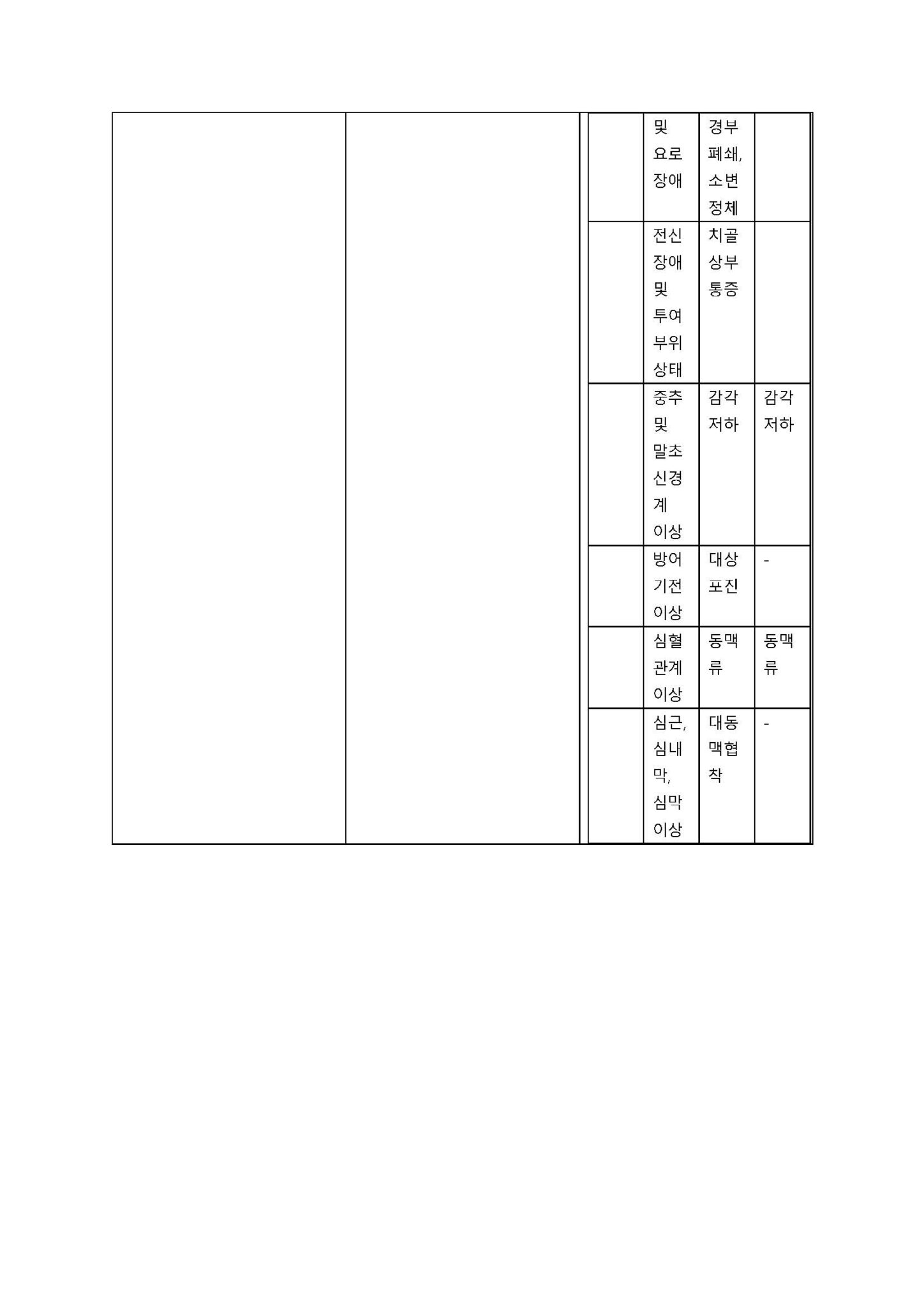 퍼마곤주 80밀리그램 변경일 2020.03.11