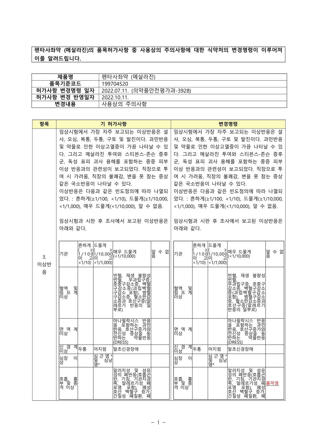 펜타사좌약 변경일 2022.10.11